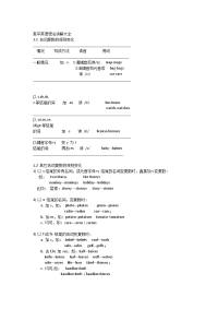 高中英语语法讲解大全.docx