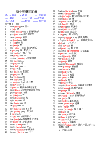 初中英语-单词表大全