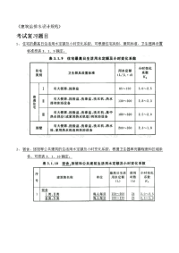 建筑给排水设计规范复习题