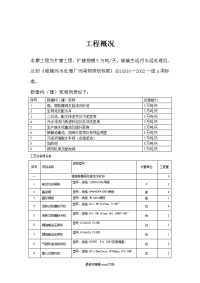 污水处理厂操作手册