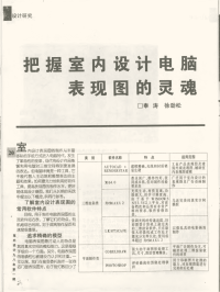 把握室内设计电脑表现图的灵魂
