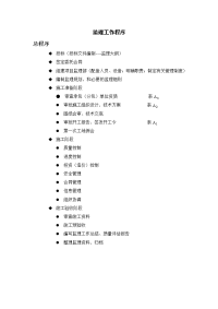 《工程施工土建监理建筑监理资料》监理工作程序及常用工作