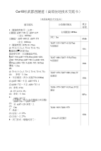 Cw18标隧道工程高级驻地技术交底书