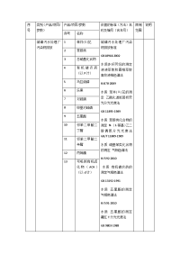 城镇污水处理厂污染物排放 2018.08.02