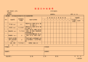 .隧道工程检查表(zj )