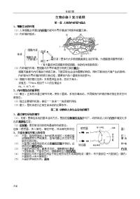 高中生物会考复习资料(必修1、2、3)