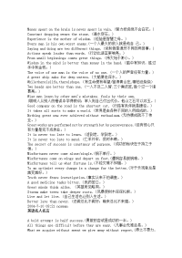 [初中作文]英语名人名言大全