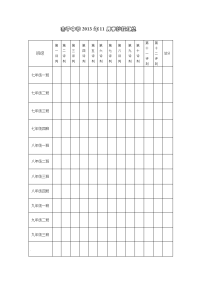 寨子中学板报手抄报评比表