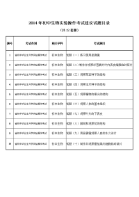 初中生物实验操作测试测试题2014年的初中生物实验操作测试测试题目录