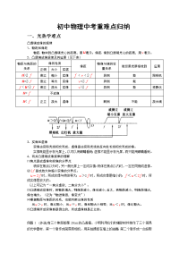 初中物理中考重难点归纳(十分有用)