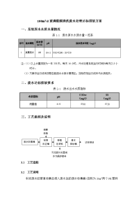 玻璃脱膜废水处理方案