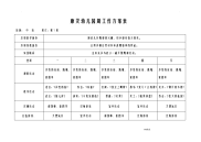 中班幼儿园春季周工作计划表