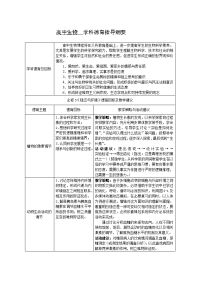 高中生物学科德育指导纲要