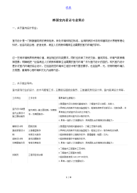 韩国室内设计专业简介