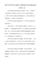 2017年世界艾滋病日黑板报内容和版面设计图大全