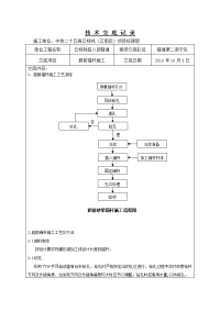 超前锚杆施工技术交底