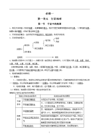 高中地理学业水平测试复习资料