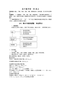 2012高中数学总复习资料