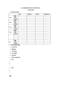 xx公司基层营销主管年度终述职报告模板