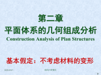 结构力学课件--2平面体系的几何组成分析.ppt