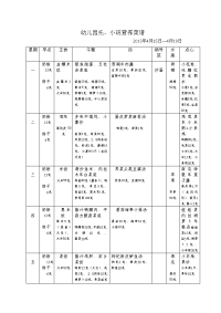 幼儿园托、小班营养菜谱