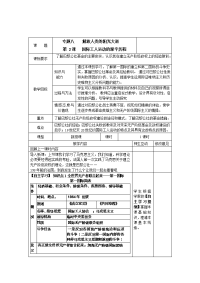 2013人民版必修1《国际工人运动的艰辛历程》word教案