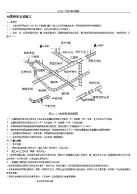 电缆桥架线槽安装规范方案工艺设计施工图集