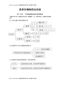 高考生物知识笔记大全