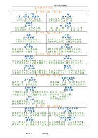 人版小学语文古诗词全汇总