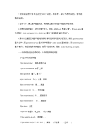 高考必备2010年江苏高考英语重点词组