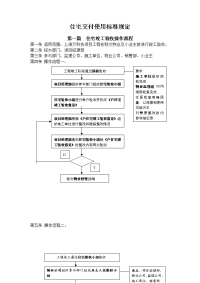 住宅交付使用标准规定